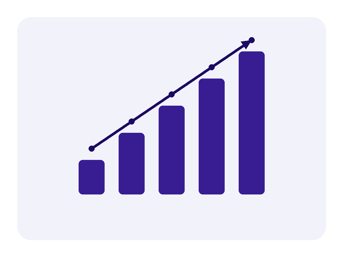 Bar chart showing revenue growing over time